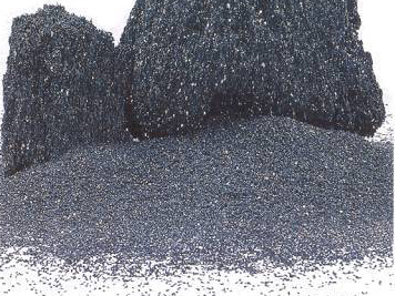 碳化硅粉